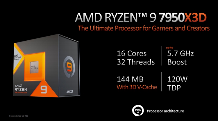 高缓存与低功耗共存：AMD锐龙7000 X3D系列处理器简析-第2张图片-科技快讯