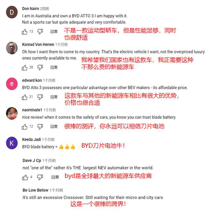 德国DW电视台测试比亚迪ATTO3 比亚迪缘何获得外媒肯定-第3张图片-科技快讯