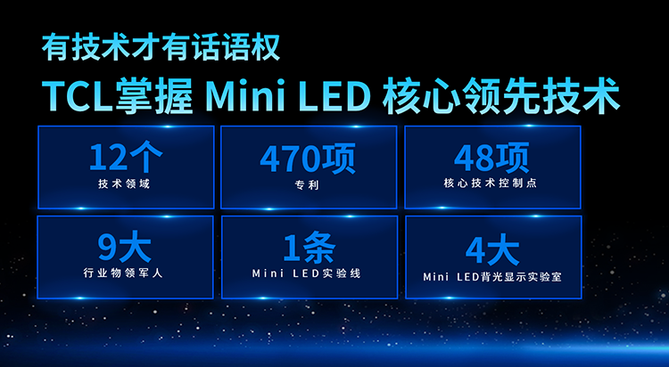 未来多种显示技术并行 Mini LED电视成主流 -第5张图片-科技快讯