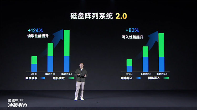 配置操控手游体验全面进化 黑鲨5系列游戏手机正式发布-第8张图片-科技快讯