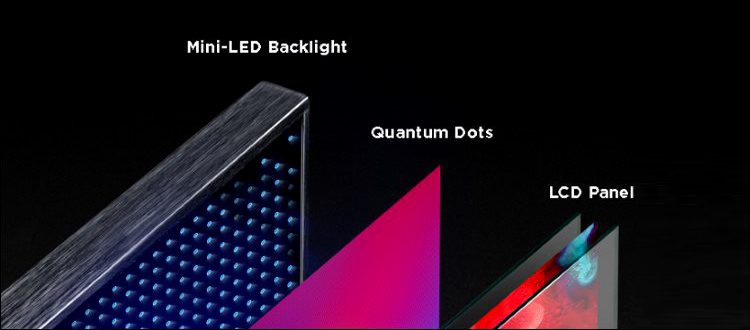 为什么说Mini LED背光最能发挥8K电视高画质？-第1张图片-科技快讯