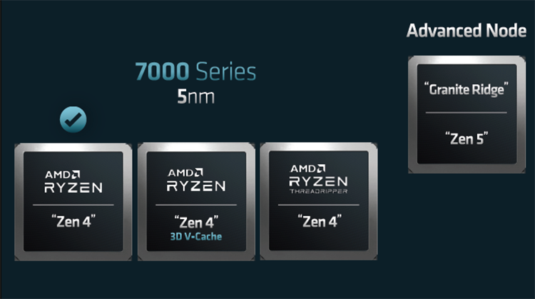 AMD确认锐龙7000处理器9月发布 Zen5已在准备中-第4张图片-科技快讯