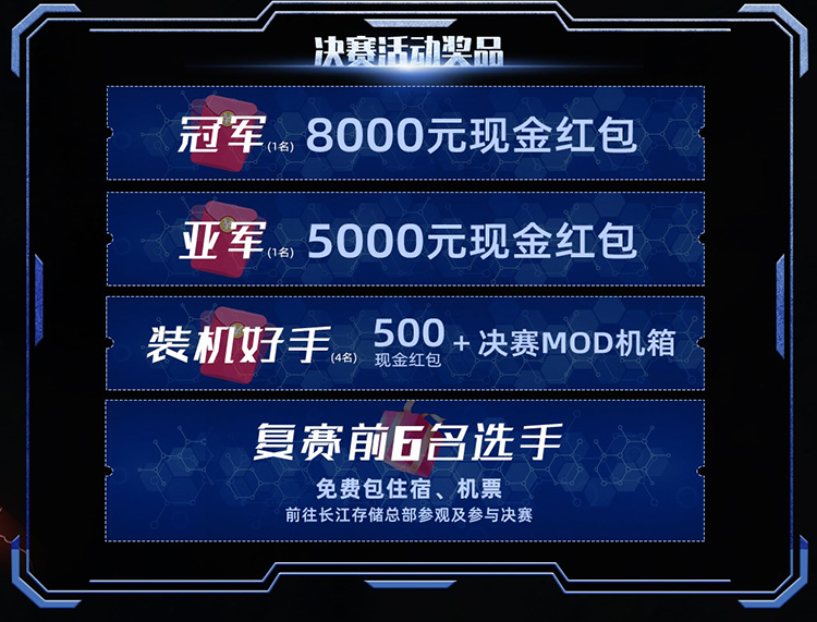 致态第二届装机大赛复赛投票开启 快来pick你喜爱的选手吧-第1张图片-科技快讯