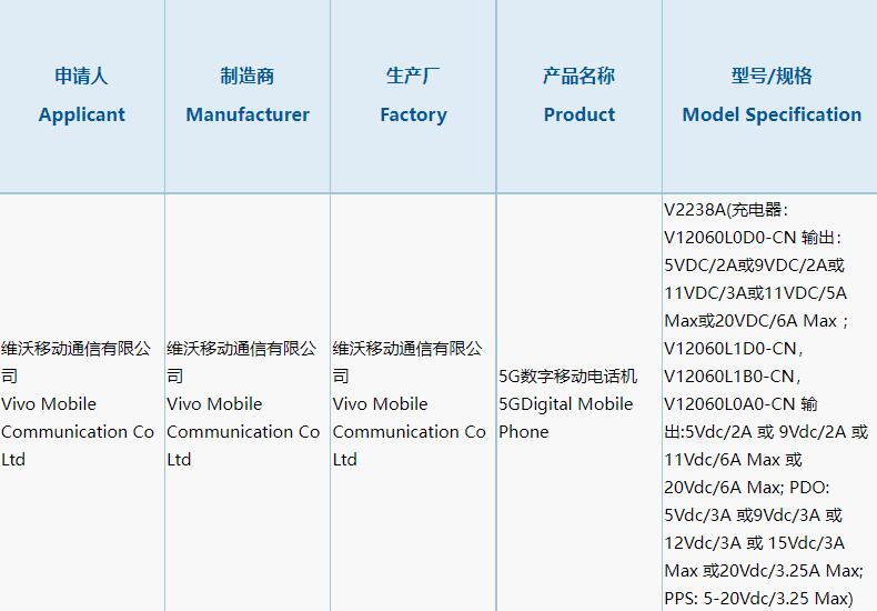 vivo将于11月8日举办开发者大会 新版OriginOS操作系统呼之欲出-第3张图片-科技快讯