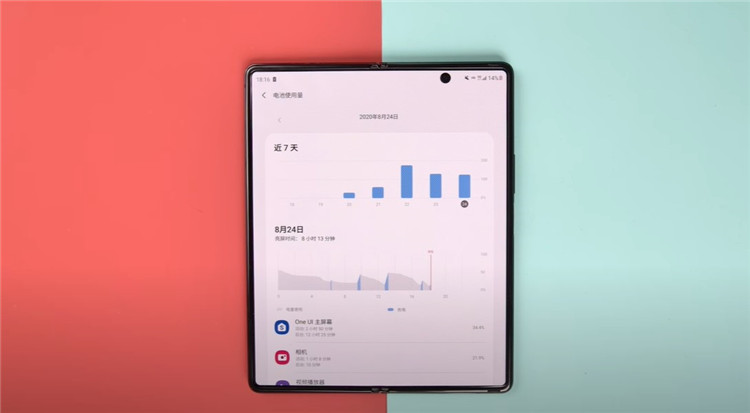 首个Galaxy Z Fold 2详细体验视频放出，价格成唯一悬念-第9张图片-科技快讯