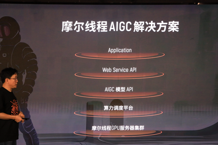 摩尔线程举办2023新品发布会：发布S70，推DX11社区版驱动-第10张图片-科技快讯