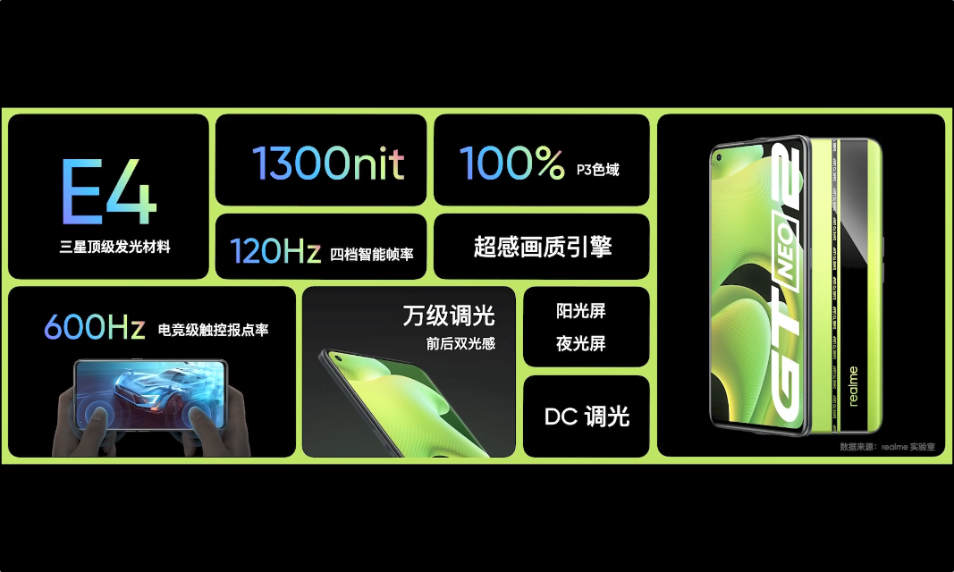 realme 真我GT Neo2正式发布 设计、性能、体验全面升级-第5张图片-科技快讯