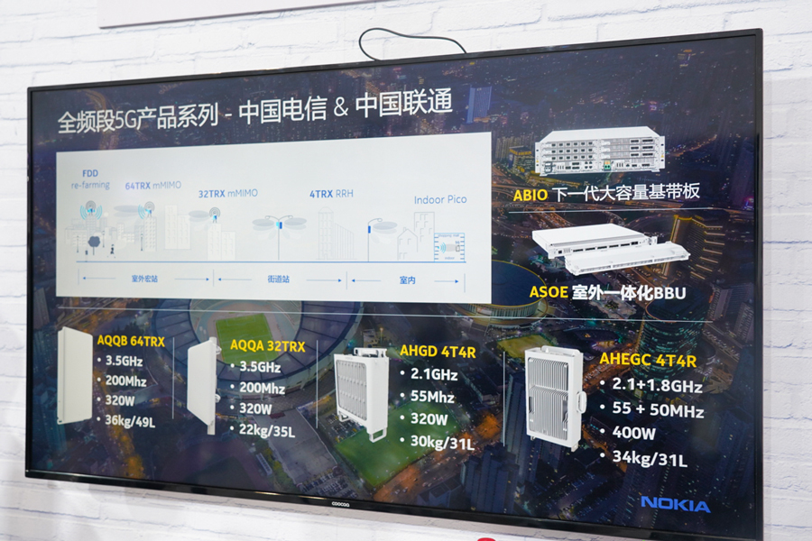 PTEXPO2020 | 科技以人为本  诺基亚贝尔参展中国国际信息通信展-第2张图片-科技快讯