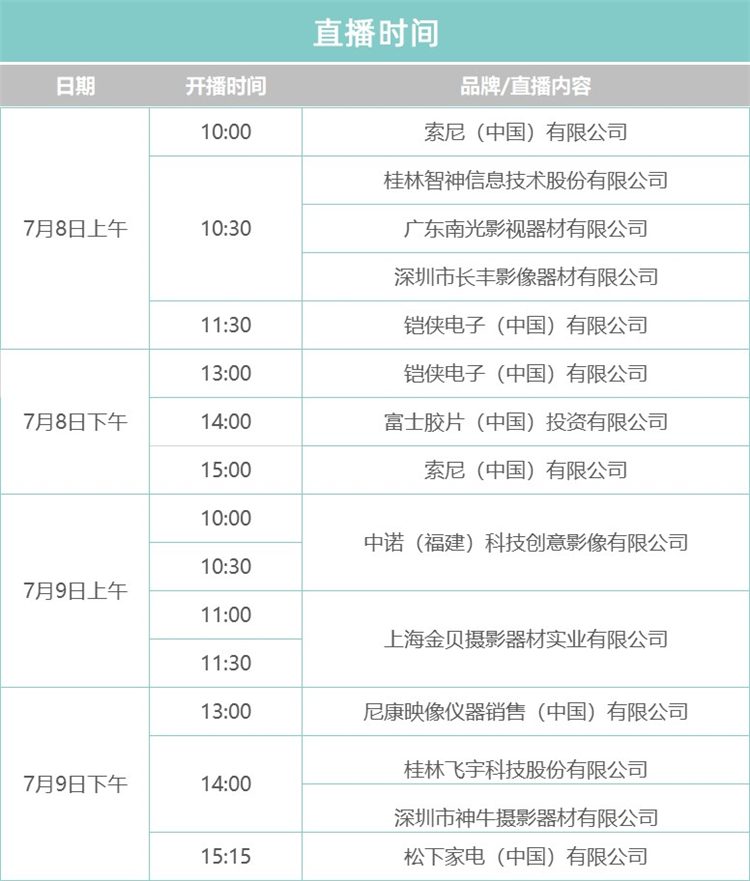聚焦P&amp;I SHANGHAI 2020摄影展会 ITheat热点科技带你亲眼所见-第3张图片-科技快讯