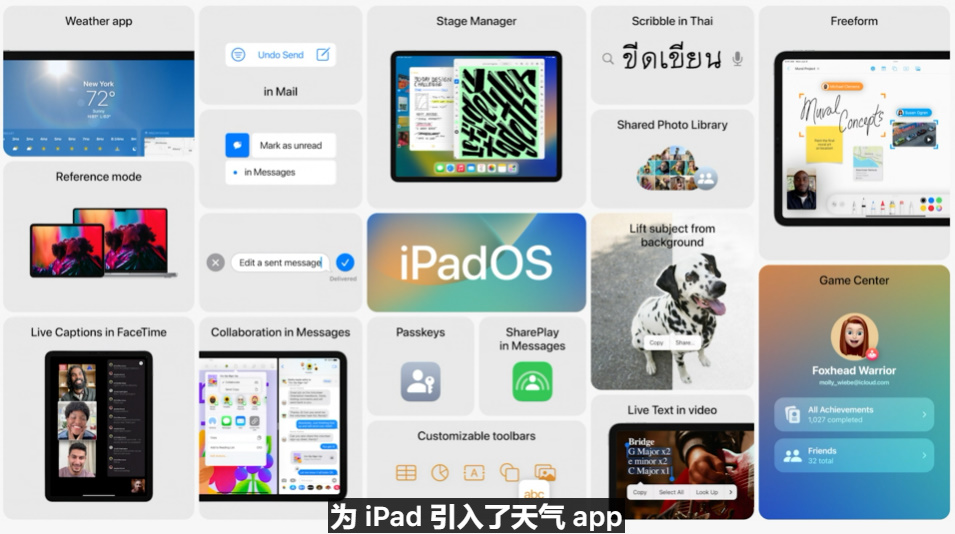 苹果发布iOS16等操作系统，以及搭载M2芯片的两款笔记本电脑-第27张图片-科技快讯