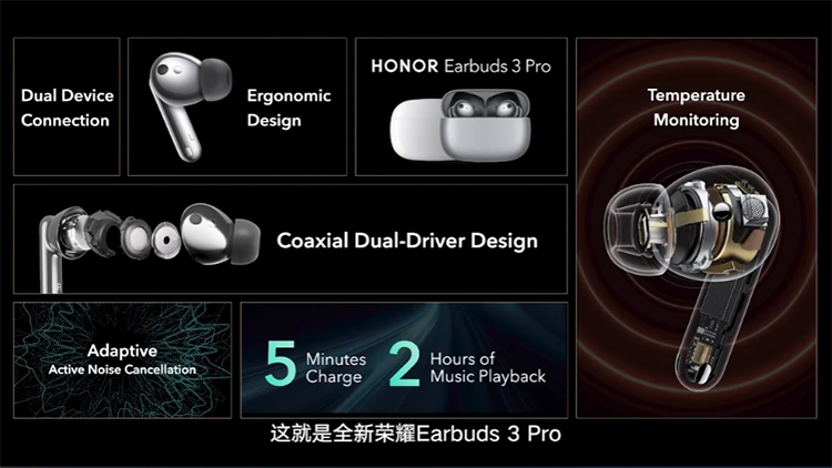 MWC2022 | 荣耀发布Magic4系列手机 打造全方位升级的安卓新旗舰-第16张图片-科技快讯