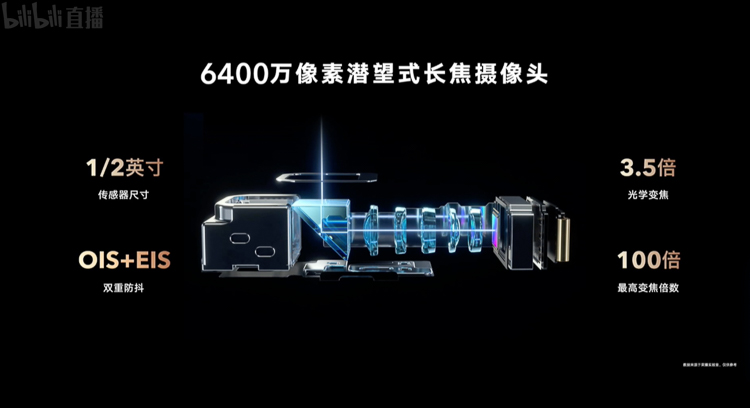 荣耀Magic4系列国行版本正式发布，至臻版售价7999元-第5张图片-科技快讯