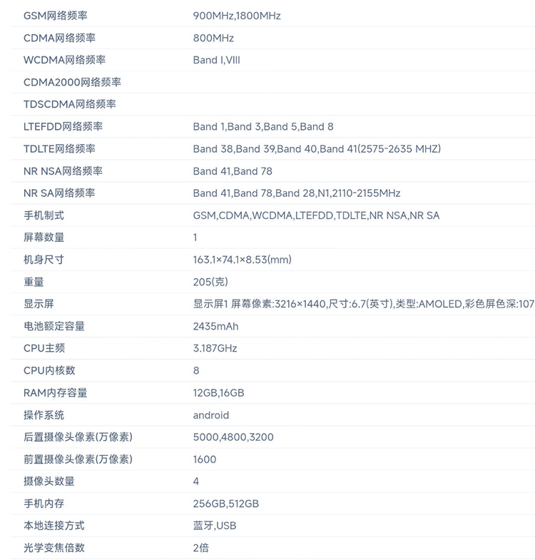 一加11详细配置曝光：2K屏加骁龙8 Gen 2，机身205g重-第2张图片-科技快讯