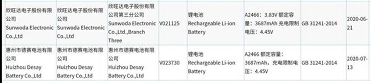 iPhone12电池入网信息遭曝光，更低容量仅2227mAh-第5张图片-科技快讯