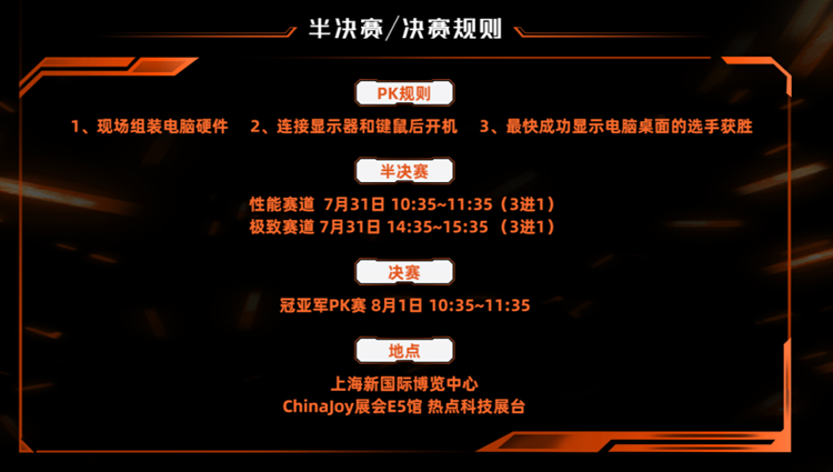 致钛装机大赛最终战，齐聚上海CJ！谁能问鼎？ -第3张图片-科技快讯