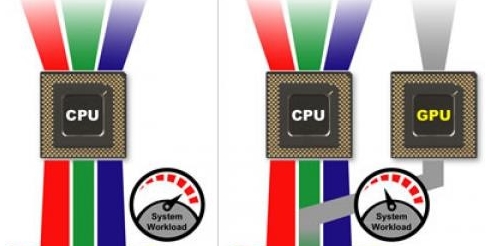 AMD Beta版肾上腺素驱动加入支持硬件加速GPU调度功能-第3张图片-科技快讯