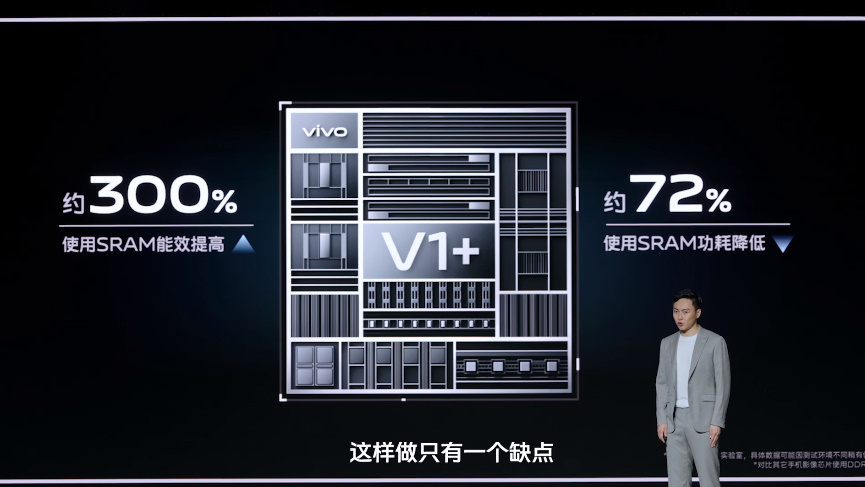 vivo自研芯片V1+发布，vivo X80手机将搭载，提升影像与性能-第4张图片-科技快讯