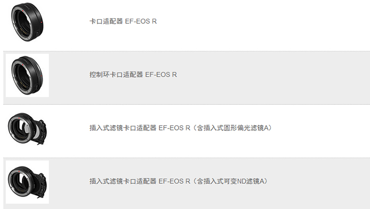 佳能今年将再出三款RF卡口转接环 减焦环提升EOS R 4K视频拍摄-第1张图片-科技快讯