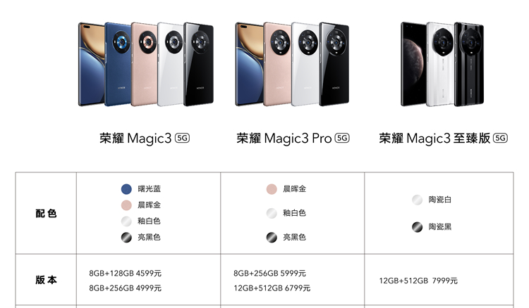 售价4599元起，荣耀Magic3系列值得入手吗？三个版本有何区别？-第12张图片-科技快讯