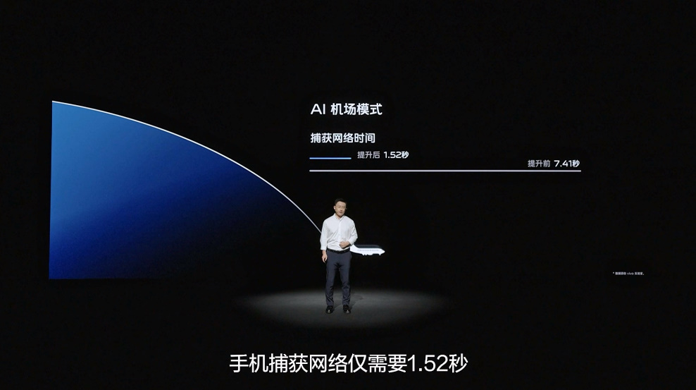 vivo发布自研V2芯片，长焦与抓拍能力提升，下一代旗舰手机搭载-第13张图片-科技快讯