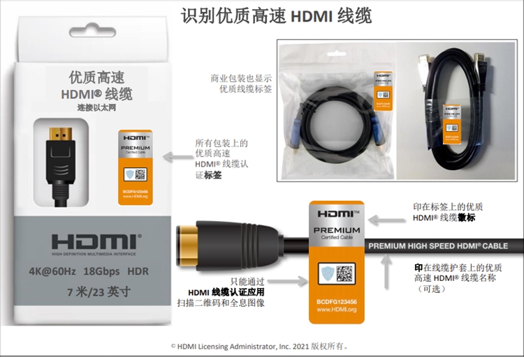CES2021 | 海量HDMI 2.1产品投入市场：UHS计划确保线缆品质-第4张图片-科技快讯