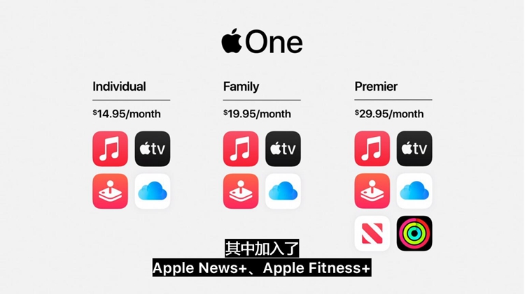 采用新硬件，支持新功能：新款iPad与Apple Watch携手亮相苹果发布会-第6张图片-科技快讯