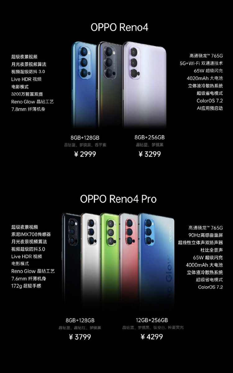 索尼IMX 708加持，颜值担当：OPPO正式发布Reno 4系列手机-第8张图片-科技快讯