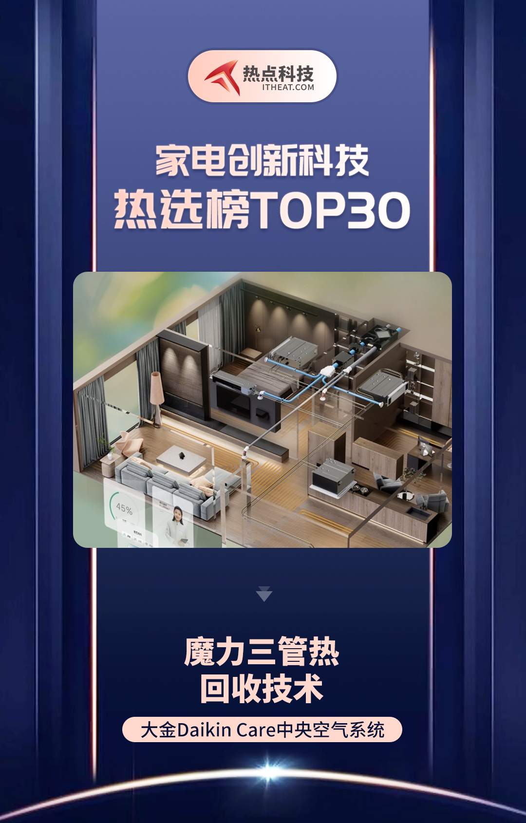 祝贺大金Daikin Care中央空气系统入选家电创新科技热选榜-第1张图片-科技快讯