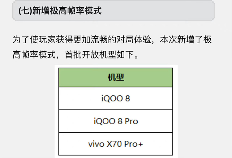 王者荣耀抢先服推出120帧极高帧率模式 vivo与iQOO新旗舰率先应用-第2张图片-科技快讯