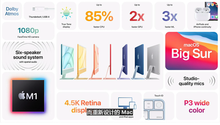 M1处理器家族大扩充：苹果发布新一代iPad Pro/Mac等产品-第11张图片-科技快讯