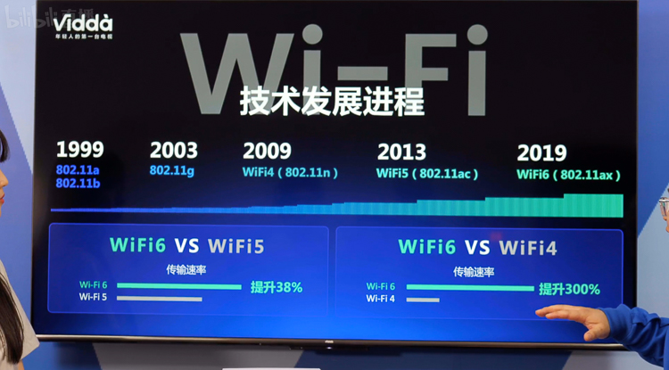 海信Vidda游戏电视Evo X55发布，支持HDMI 2.1，满足年轻人电竞需求-第5张图片-科技快讯
