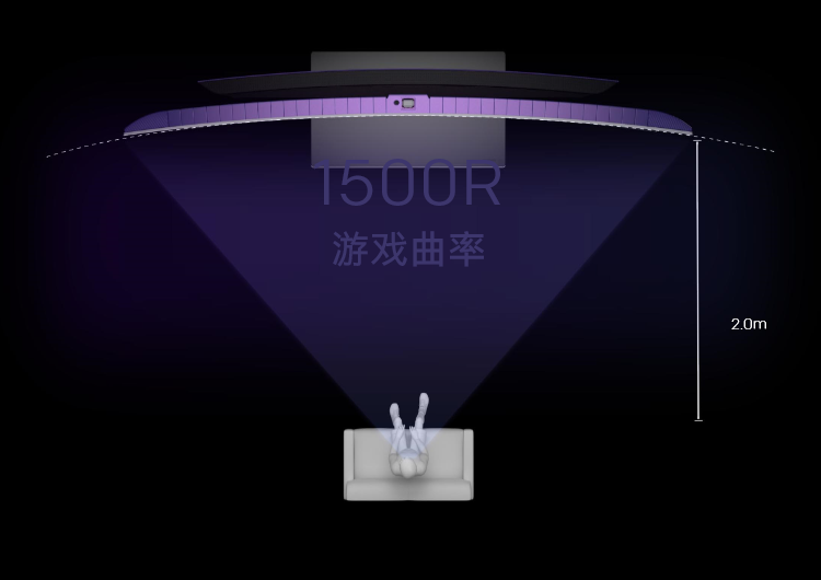 能直能弯 创维W82如何实现两种形态-第6张图片-科技快讯