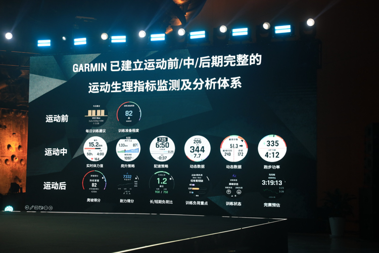 GARMIN佳明发布fēnix 7 Pro与epix Pro系列手表 为户外运动提供专业指导-第9张图片-科技快讯