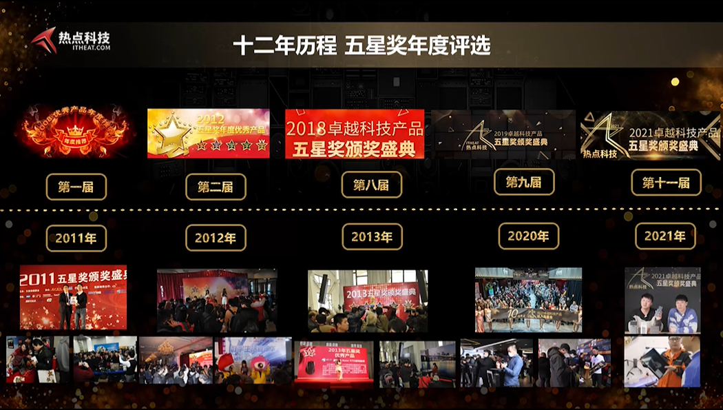 2022卓越科技产品评选主题直播圆满收官 全程回顾过去一年科技发展脉络-第1张图片-科技快讯