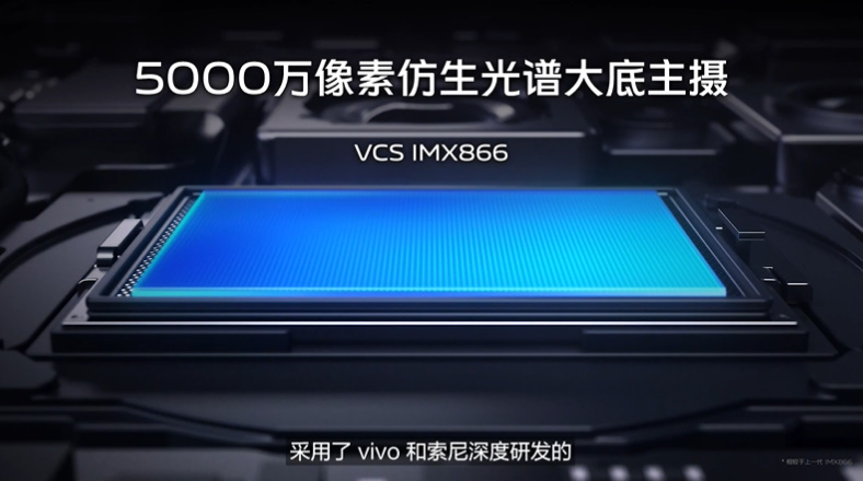 vivo发布vivo X Fold2以及首款小屏折叠手机vivo X Flip，起售价5999元-第6张图片-科技快讯