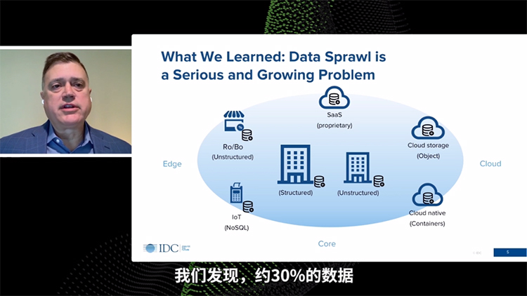 希捷举行Let's Rethink Data线上峰会 发布CORTX对象存储软件与开源社区-第1张图片-科技快讯