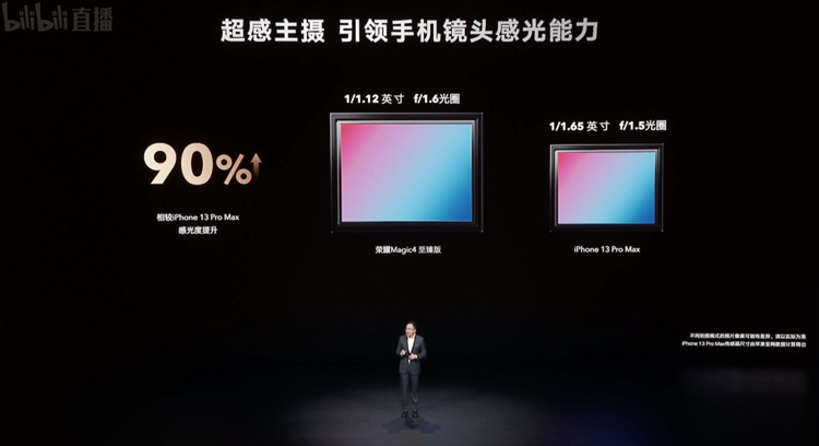 荣耀Magic4系列国行版本正式发布，至臻版售价7999元-第4张图片-科技快讯