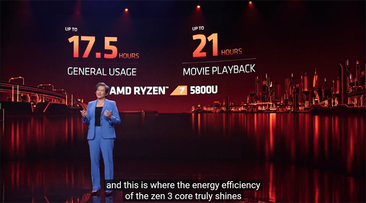 CES2021丨AMD发布锐龙5000系移动处理器 清洗笔记本市场掌握主动权 -第4张图片-科技快讯