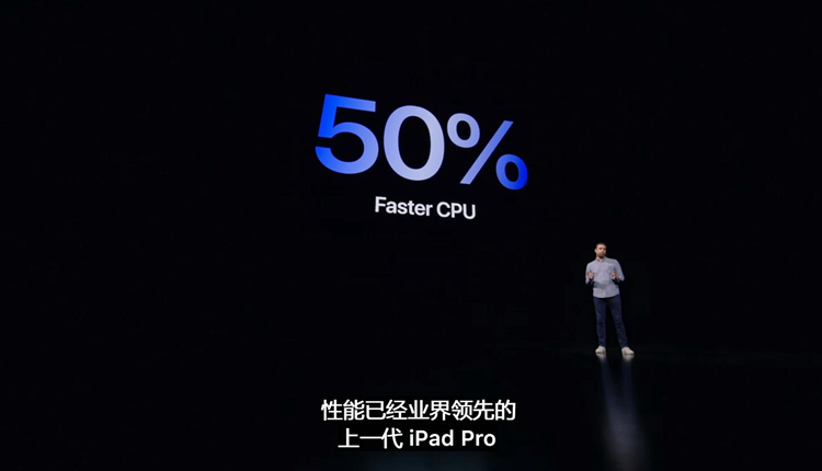 M1处理器家族大扩充：苹果发布新一代iPad Pro/Mac等产品-第14张图片-科技快讯