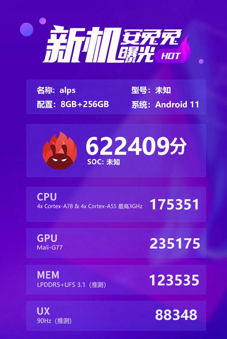 联发科再度发力，新款手机处理器遭曝光，安兔兔跑分超骁龙865-第1张图片-科技快讯