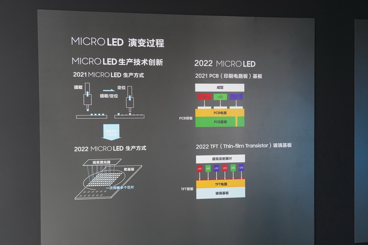 三星国内发售110英寸MICRO LED电视 售价破百万-第4张图片-科技快讯