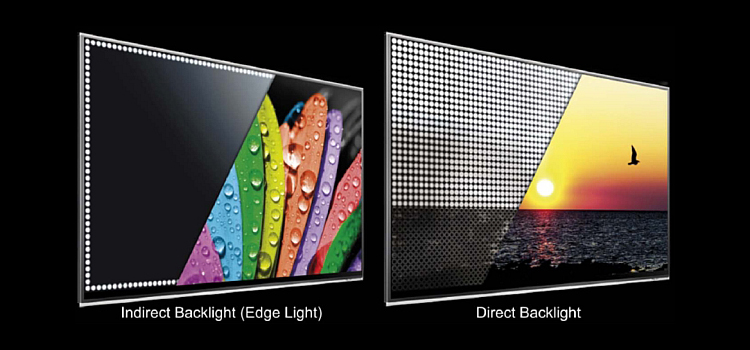 OLED、ULED、QLED傻傻分不清 电视到底该如何选？-第1张图片-科技快讯