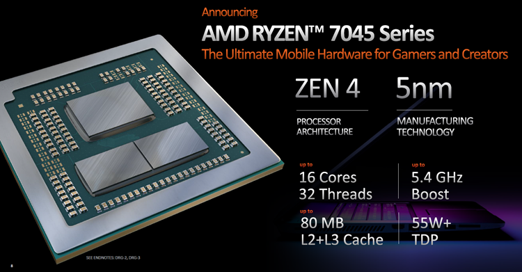 AMD锐龙7 7745HX跑分曝光：多核力拼Core i9-12900HX-第1张图片-科技快讯