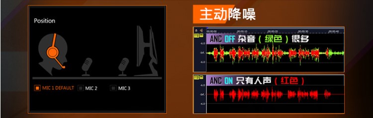 技嘉发布AORUS FI25F游戏显示器：240Hz刷新率 智能语音降噪-第2张图片-科技快讯