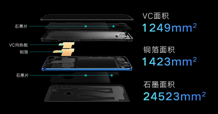格力首款5G手机悄然上架，骁龙765G+5000毫安电池-第4张图片-科技快讯