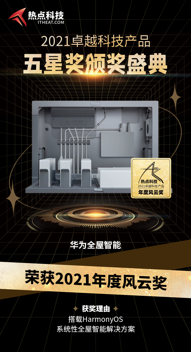 华为全屋智能在热点科技2021五星奖颁奖盛典中荣获：年度风云奖-第3张图片-科技快讯
