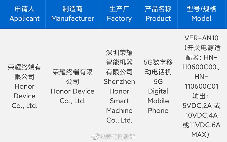荣耀Magic V2通过3C认证，依旧是66W快充，轻薄或超华为-第1张图片-科技快讯
