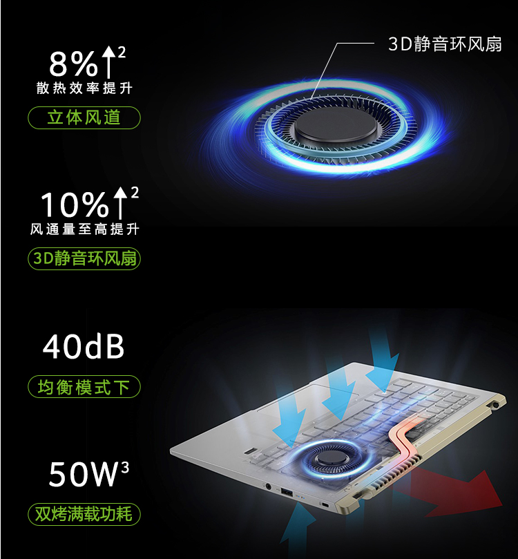 宏碁传奇X轻薄本上架京东：AMD低压处理器+GTX显卡神配置-第3张图片-科技快讯
