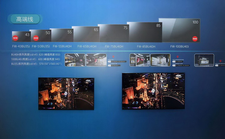 InfoComm 2021 | 索尼展示 *** 专业显示解决方案-第3张图片-科技快讯