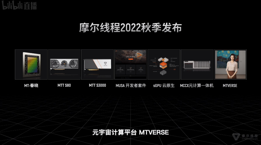 国产显卡再进一步，摩尔线程发布国产游戏显卡MTT S80，双11开卖-第1张图片-科技快讯